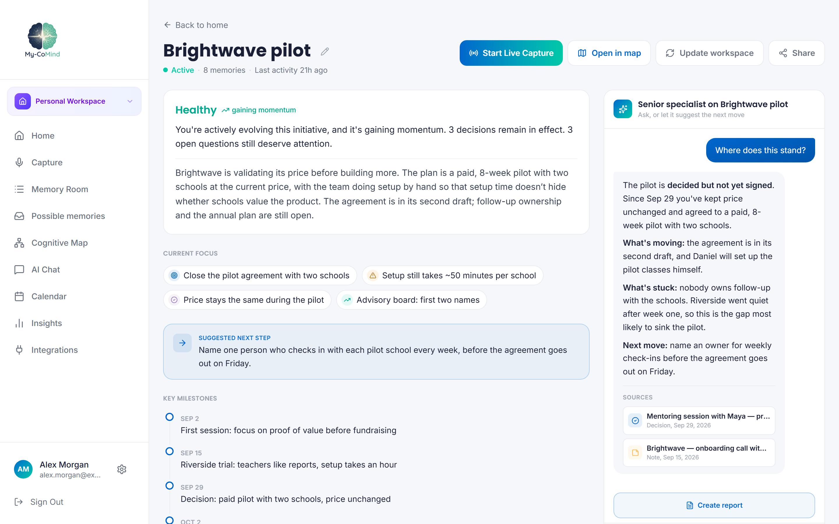 A My-CoMind living workspace showing where the topic stands, its milestones and open points