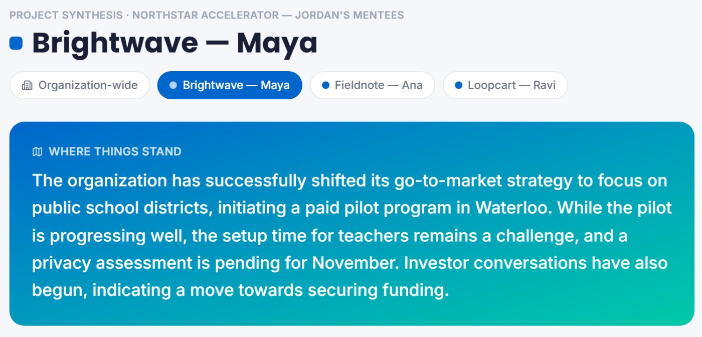 One mentee’s page: where things stand today