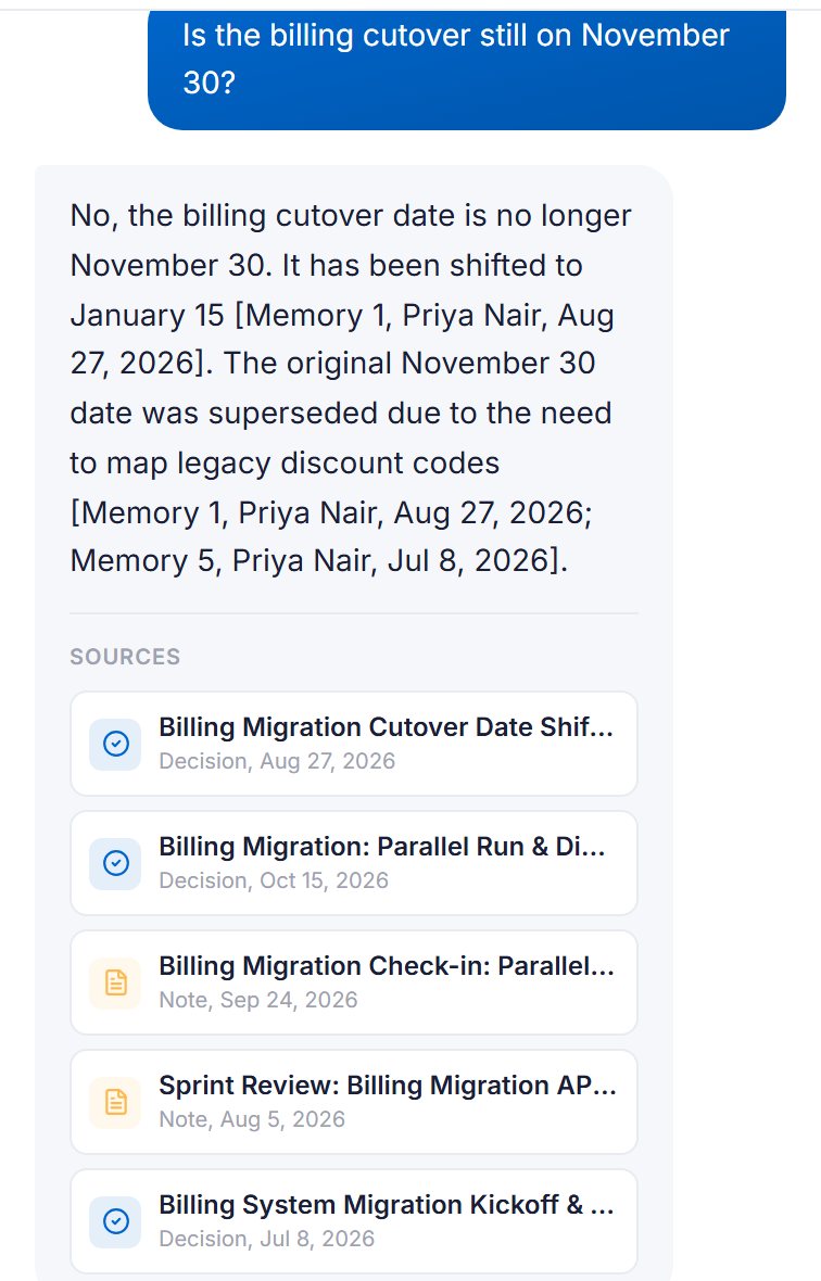 The answer: the date moved, and why
